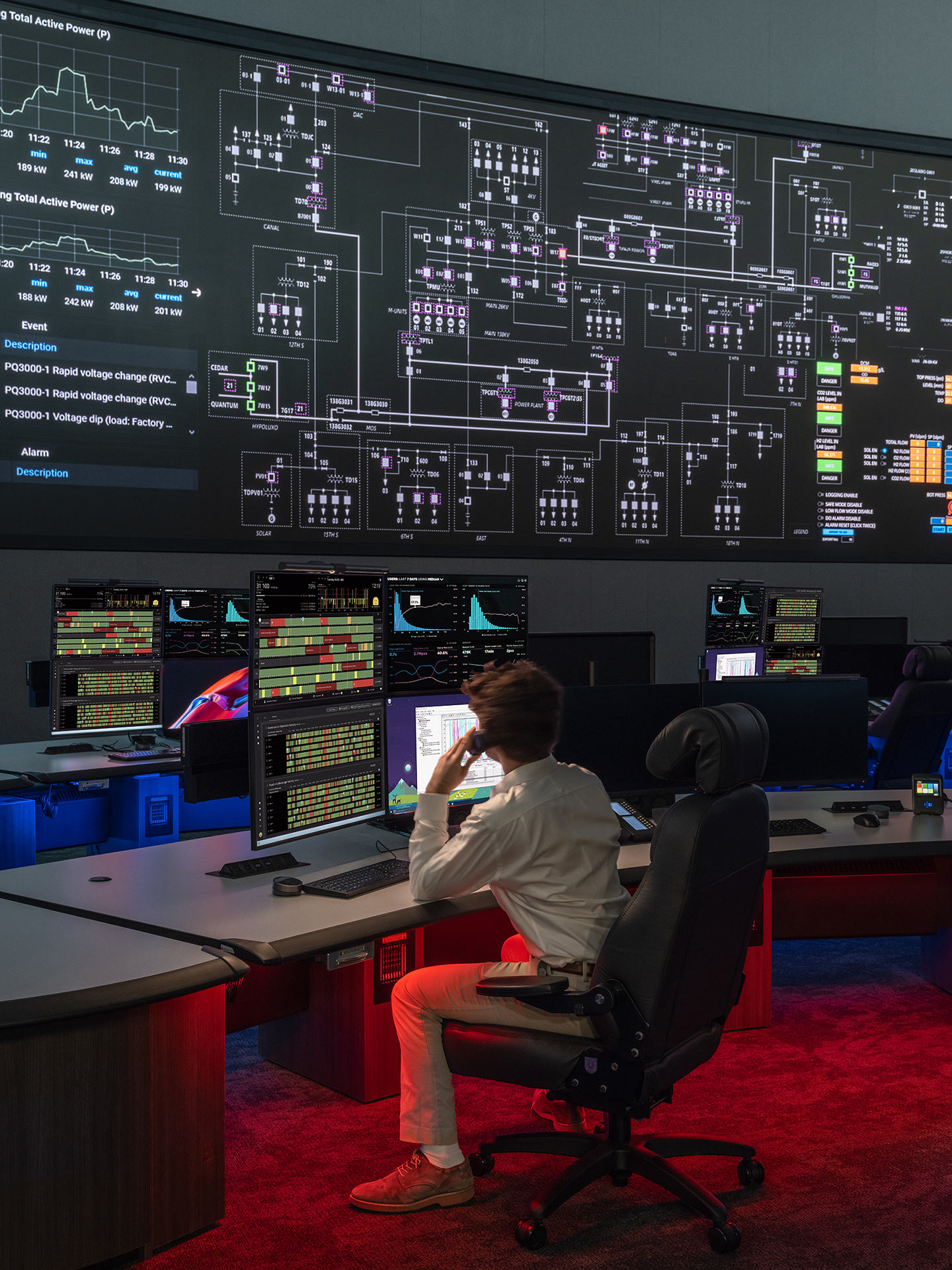 mission critical building interior